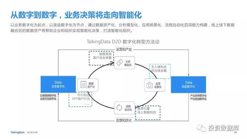 2017年移動(dòng)互聯(lián)網(wǎng)產(chǎn)品領(lǐng)域技術(shù)開(kāi)發(fā)趨勢(shì)與洞察